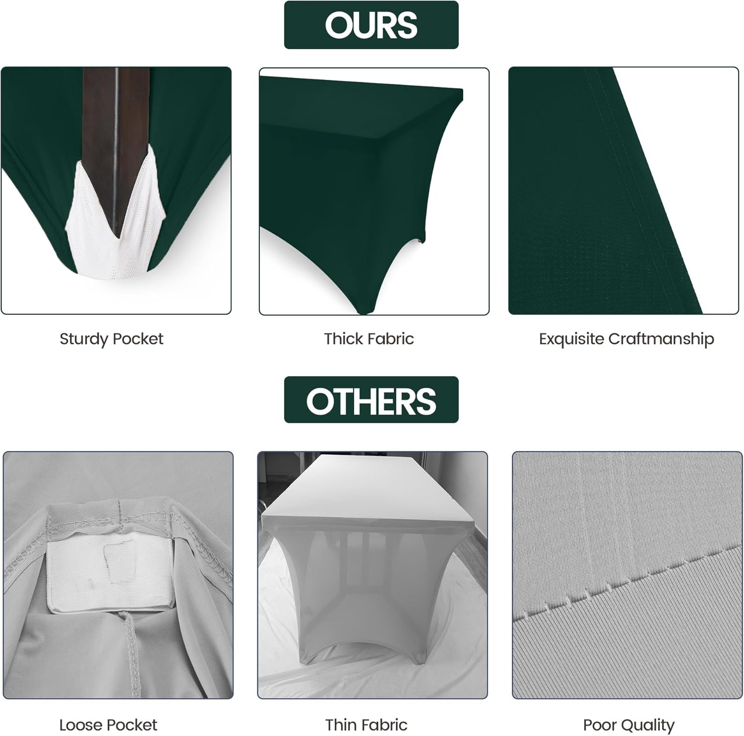 image:imageUtopia Kitchen Spandex Tablecloth 1 Pack 4FT Black Tight Fitted Washable and Wrinkle Resistant Stretch Rectangular Patio Table Cover for Event Wedding Banquet amp Parties 48Lx30Wx30H InchHunter Green