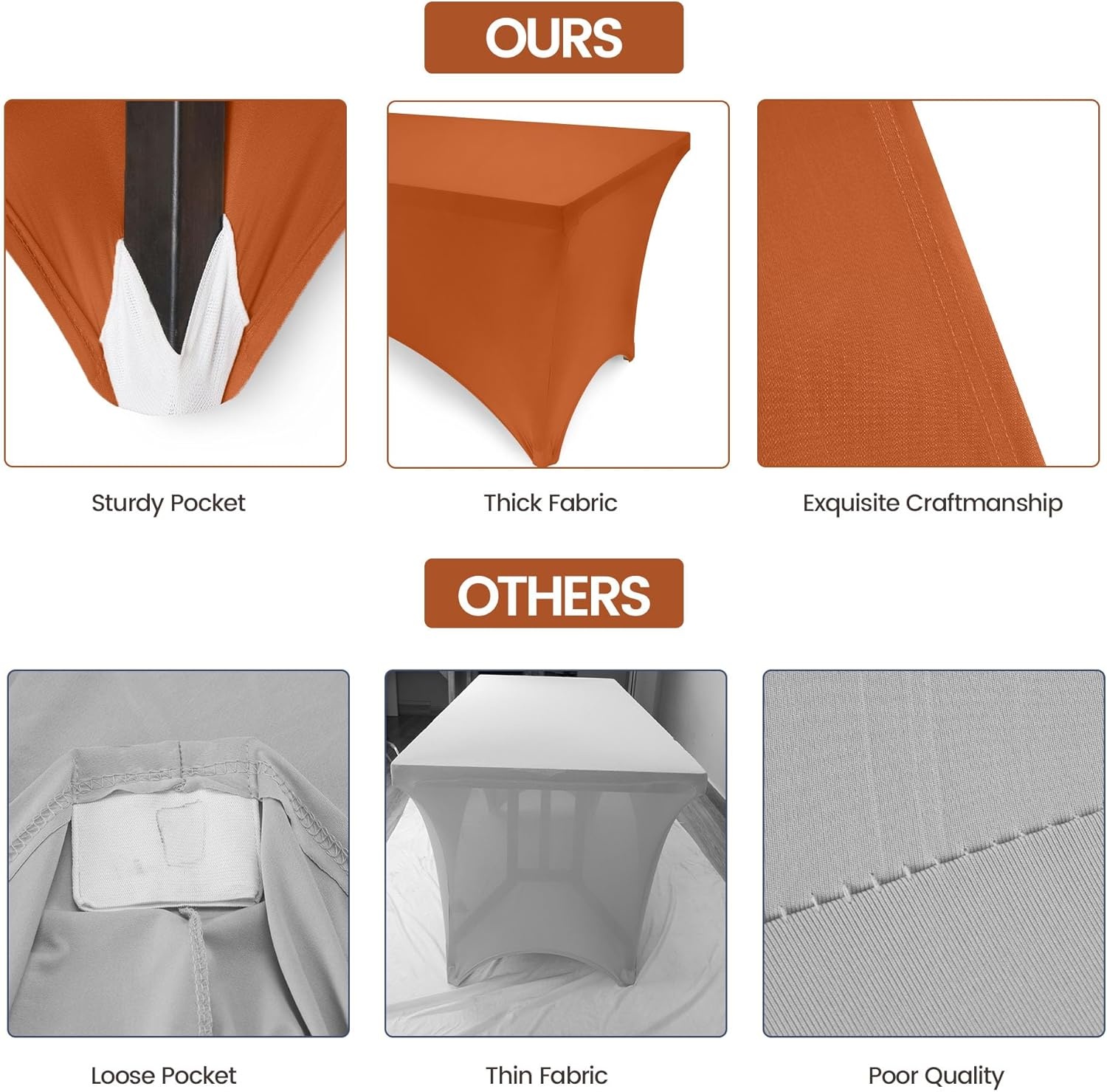 image:imageUtopia Kitchen Spandex Tablecloth 1 Pack 4FT Black Tight Fitted Washable and Wrinkle Resistant Stretch Rectangular Patio Table Cover for Event Wedding Banquet amp Parties 48Lx30Wx30H InchOrange
